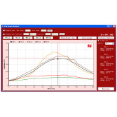 Інфрачервона паяльна станція JOVY SYSTEMS RE-8500