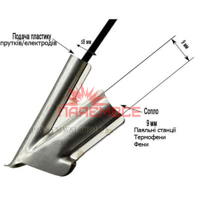 BUT Сопло для швидкого зварювання і паяння пластику